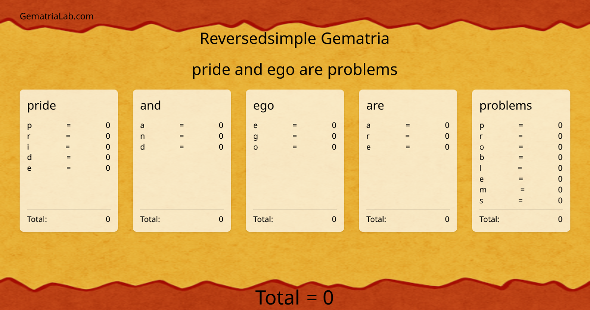 pride and ego are problems in reversedsimple Gematria